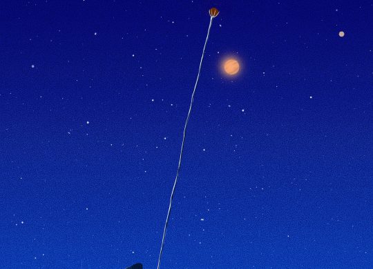 planets
